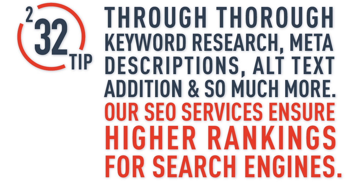 Keyword research increased SEO Ranking