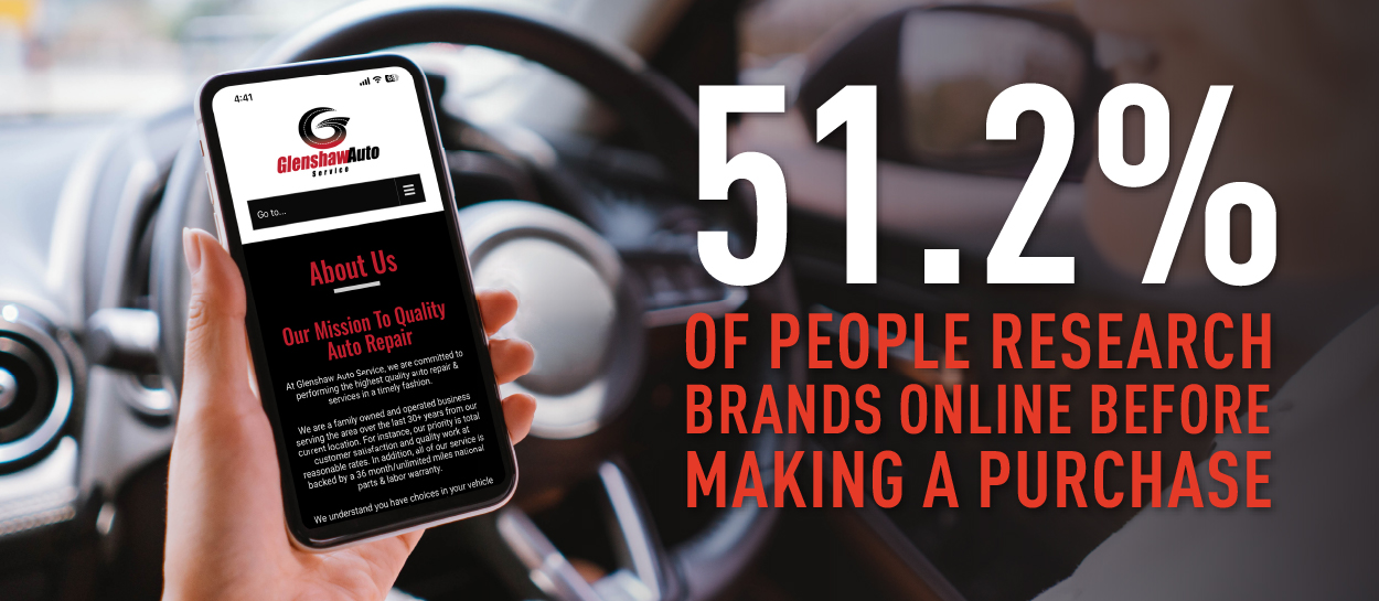 51.2% of people research brands online before making a purchase?