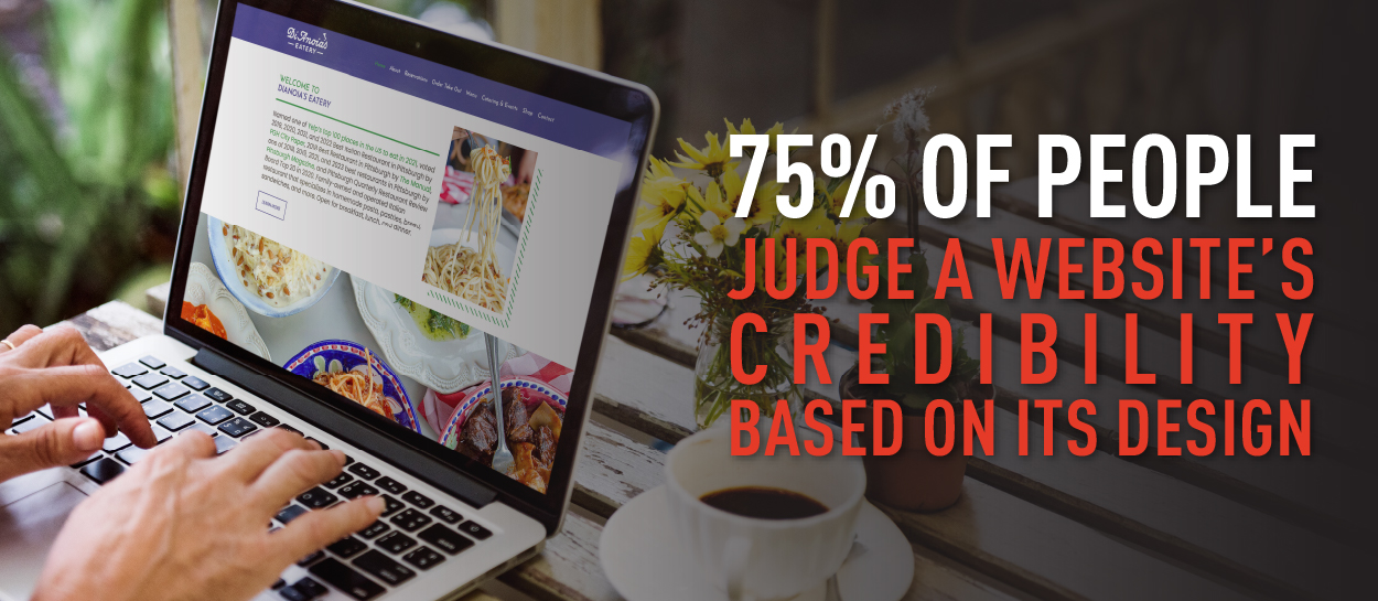 75% of people judge a website’s credibility based on its design